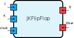 JKFlipFlop.png