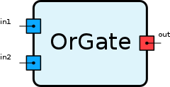 OrGate.png