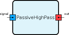 PassiveHighPass.png