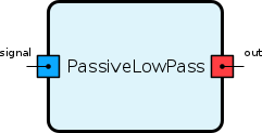 PassiveLowPass.png