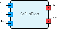 SRFlipFlop.png