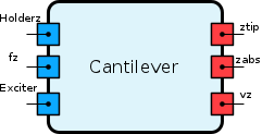 cantilever.png