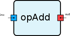 opAdd.png