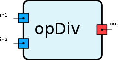 opDiv.png