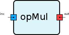 opMul.png