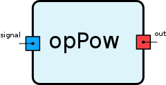 opPow.png