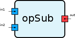 opSub.png